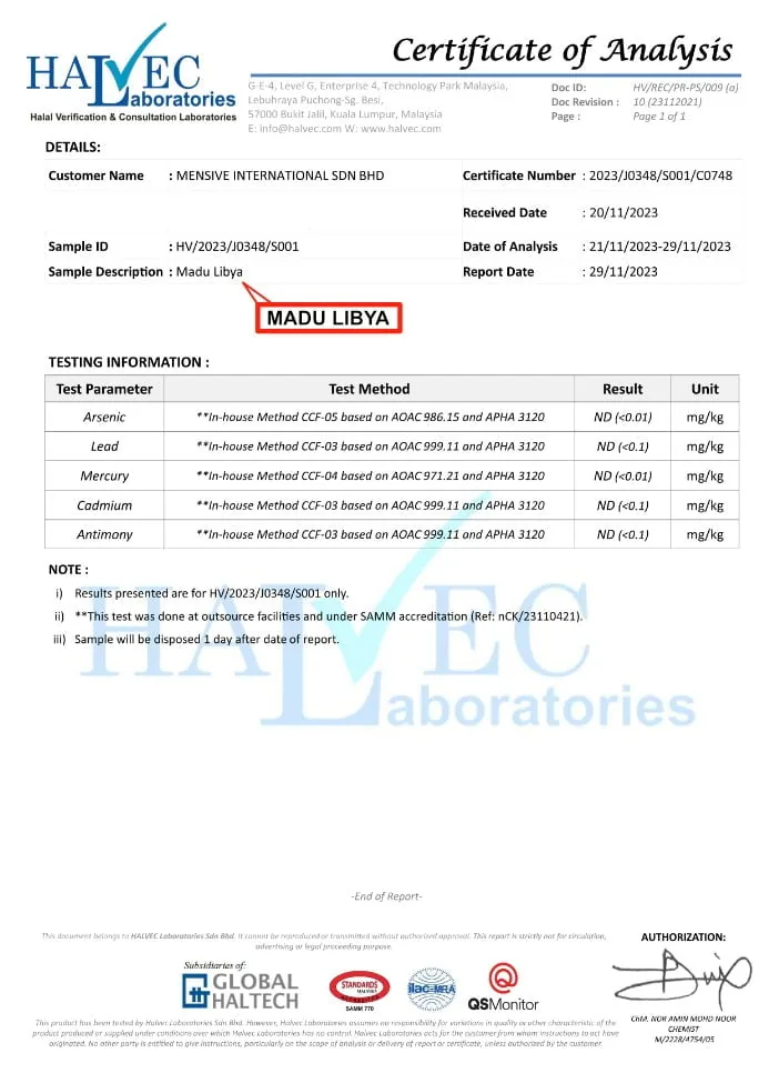 Certificate of Analysis HALVEC Laboratories